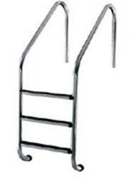 Escalera overflow